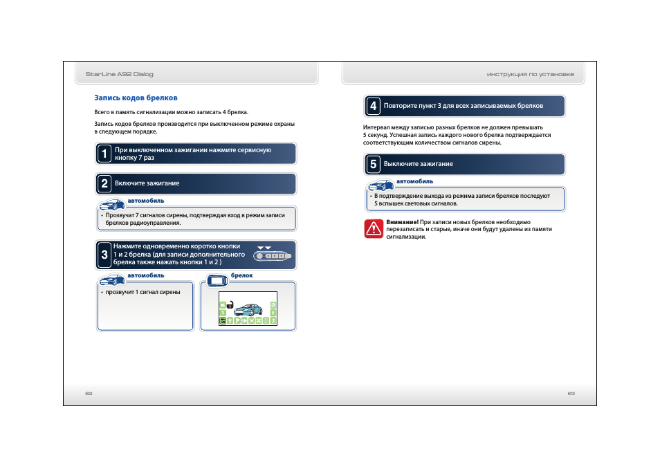 Пульт сигнализации starline a91. Запись под кодовым. Сколько байт занимает число. Запись под кодовым. Представление числа в обратном коде.