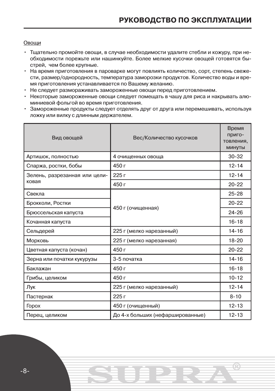 Руководство по эксплуатации