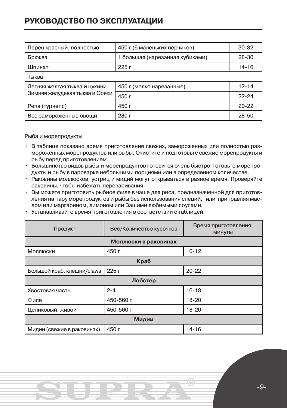 Руководство по эксплуатации