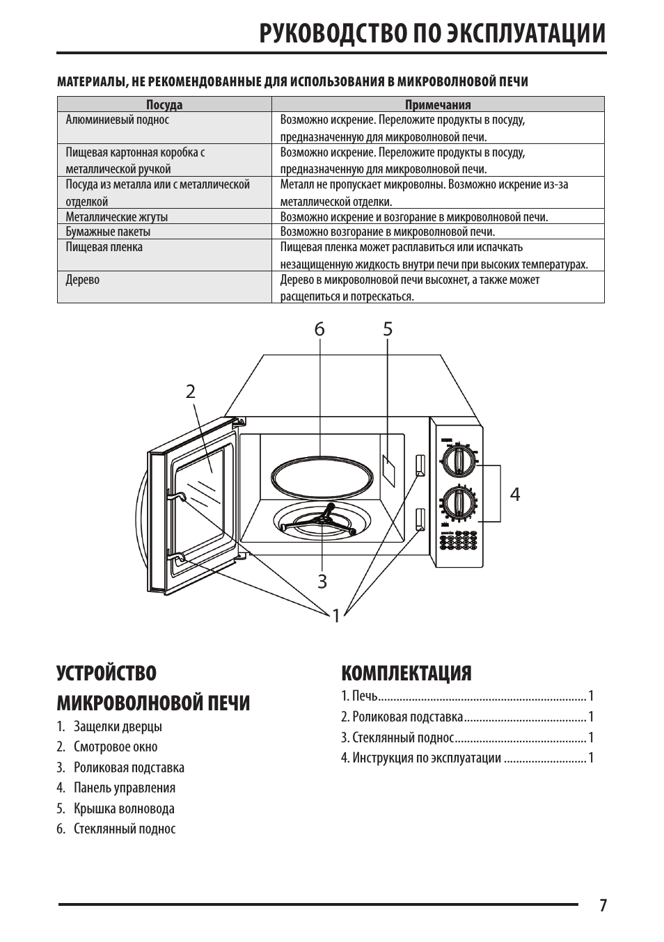 Инструкция использованию микроволновой. Инструкция по пользованию микроволновой печью. Инструкция по эксплуатации СВЧ печи. Микроволновая печь инструкция. Инструкция по пользованию СВЧ печью.