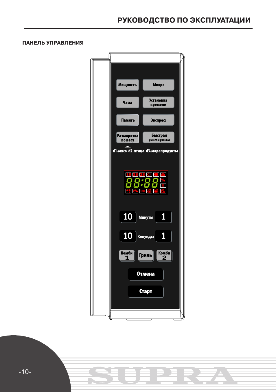    руководство по эксплуатации...