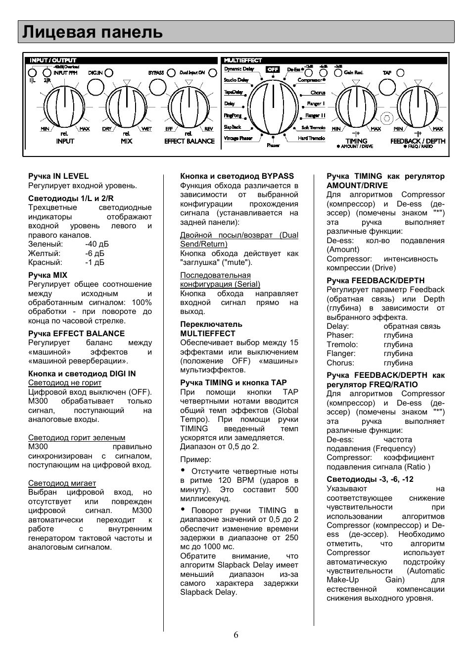 Лицевая панель