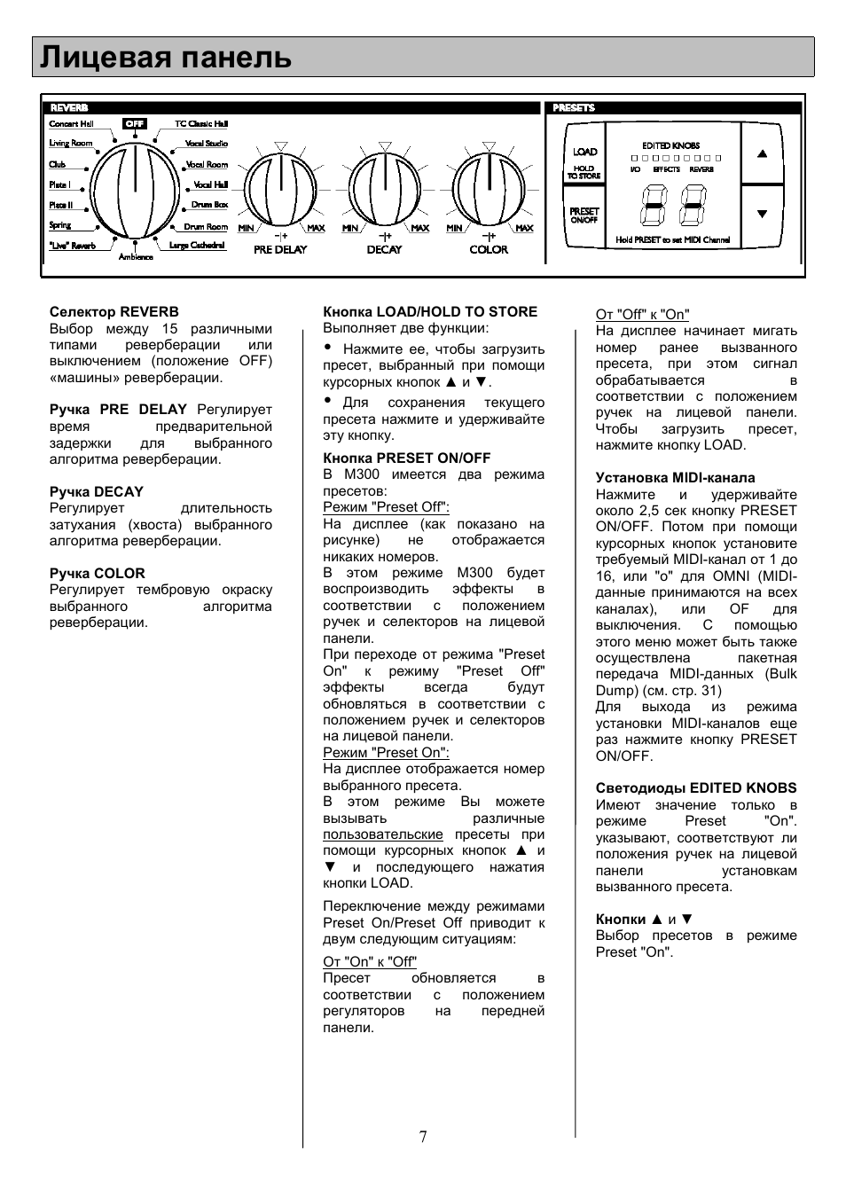 Лицевая панель