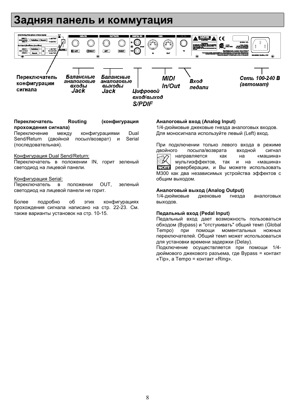 Задняя панель и коммутация