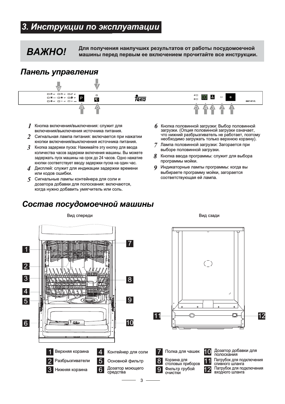 Важно, Инструкции по эксплуатации, Панель управления