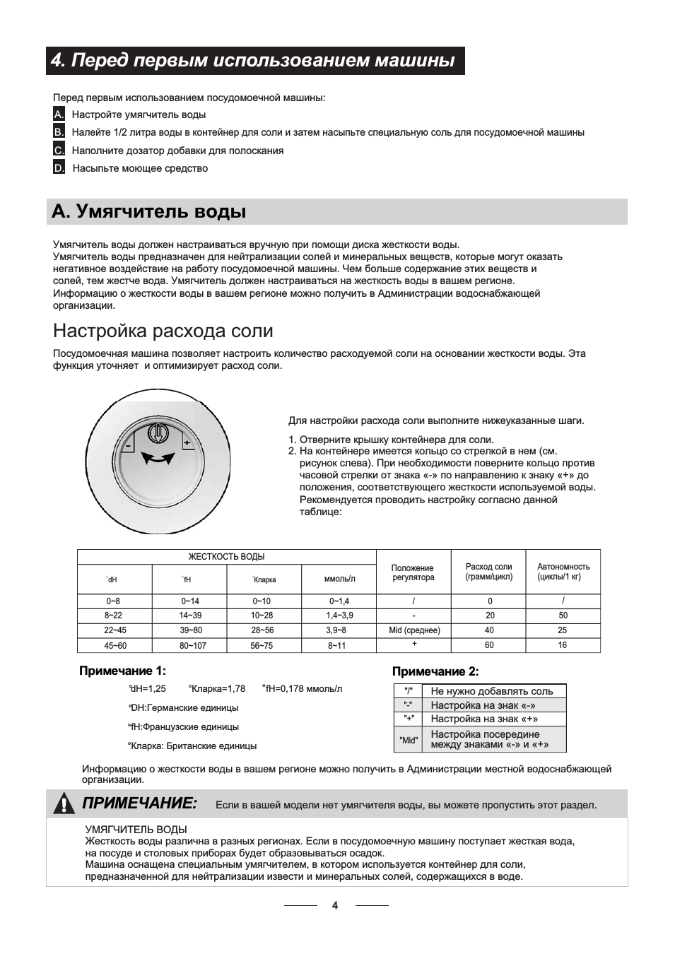 Настройка расхода соли, Примечание, Примечание 1: примечание 2