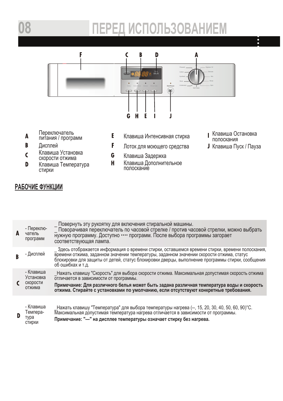 Перед использованием, Рабочие функции, Клавиша установка скорости отжима