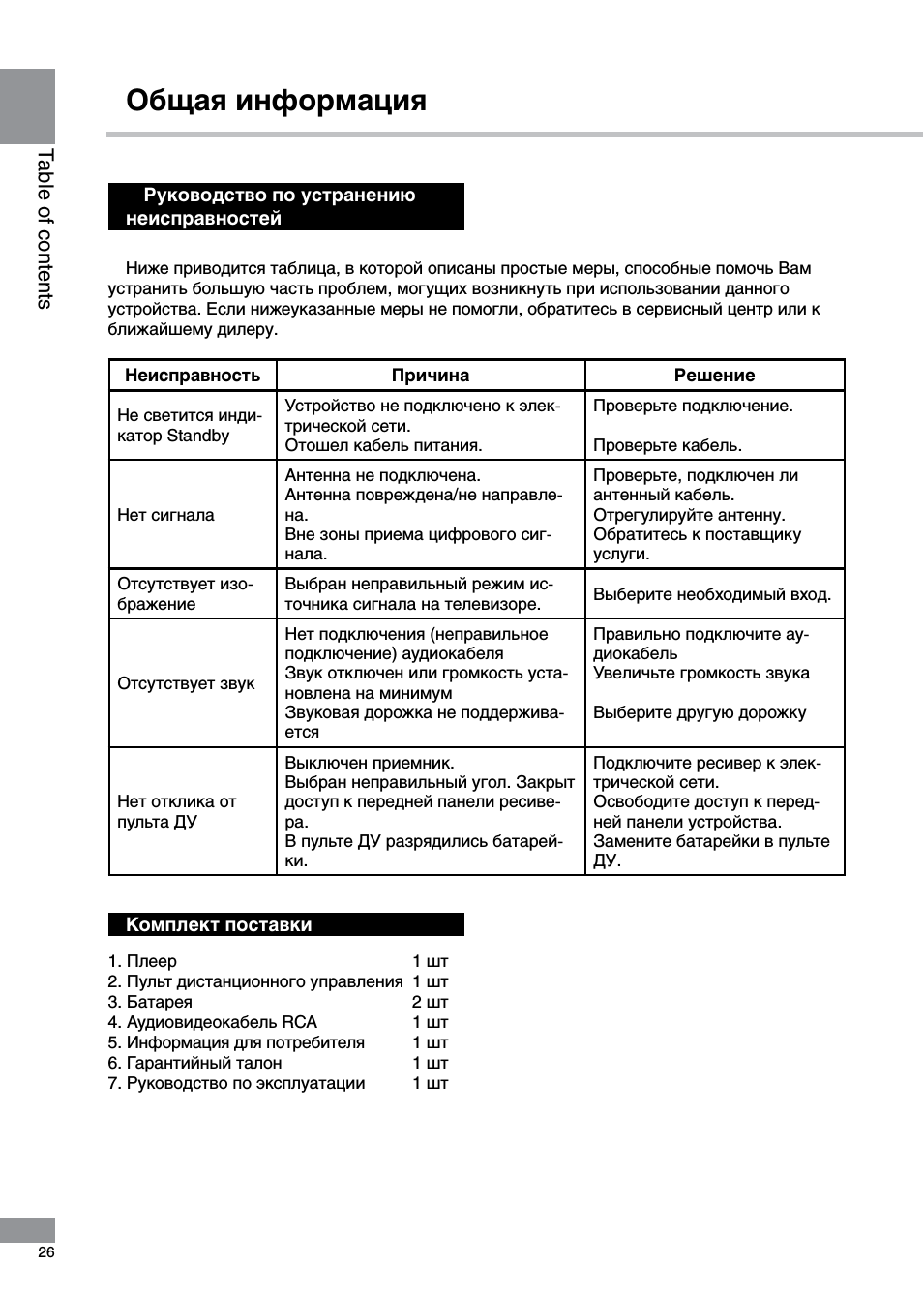  Общая информация Руководство по устранению  неисправностей ...