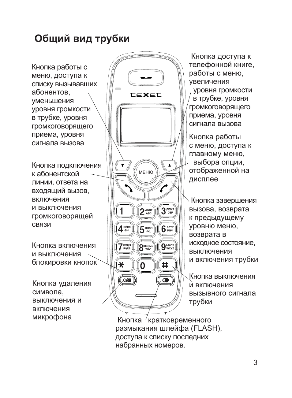 Общий вид трубки