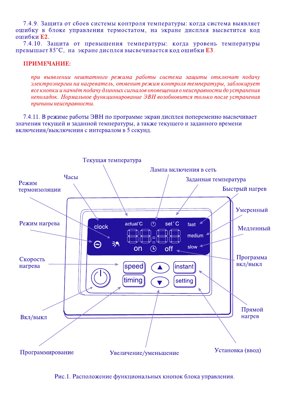 . Защита от сбоев системы контроля температуры: когда систем...