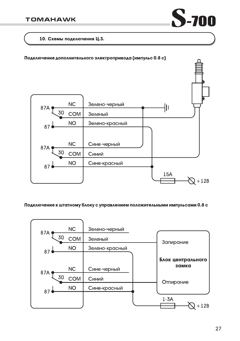 S-700