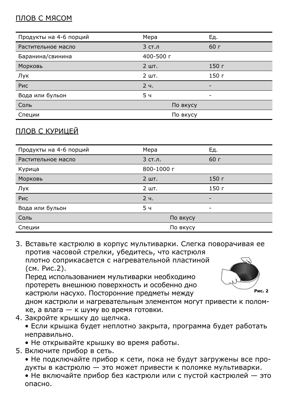 ПЛОВ С МяСОМ Продукты на ...