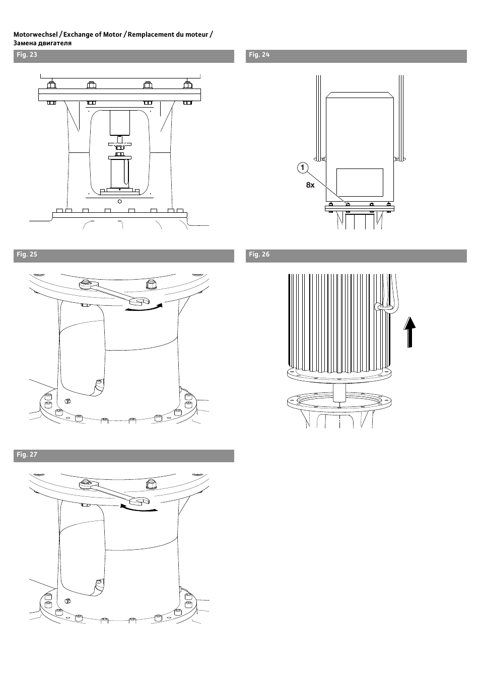  Remplacement du moteur ...