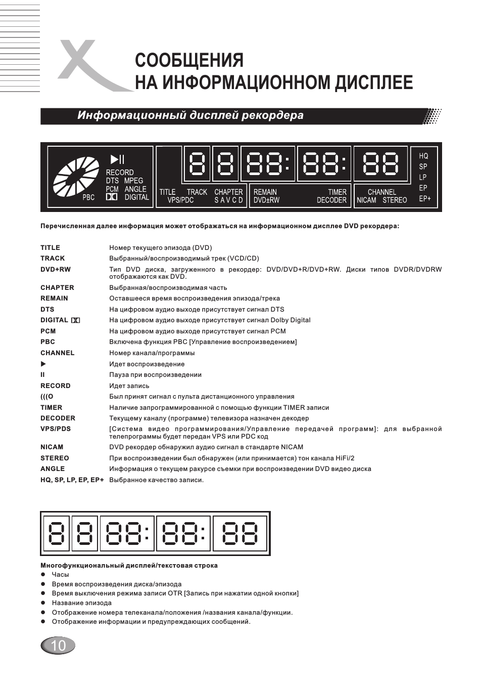 Цифровой информационный календарь инструкция