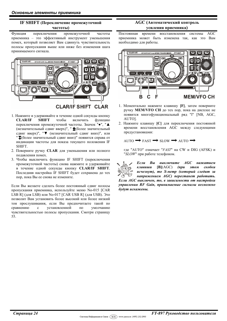 Основные элементы приемника    IF SHIFT  ...