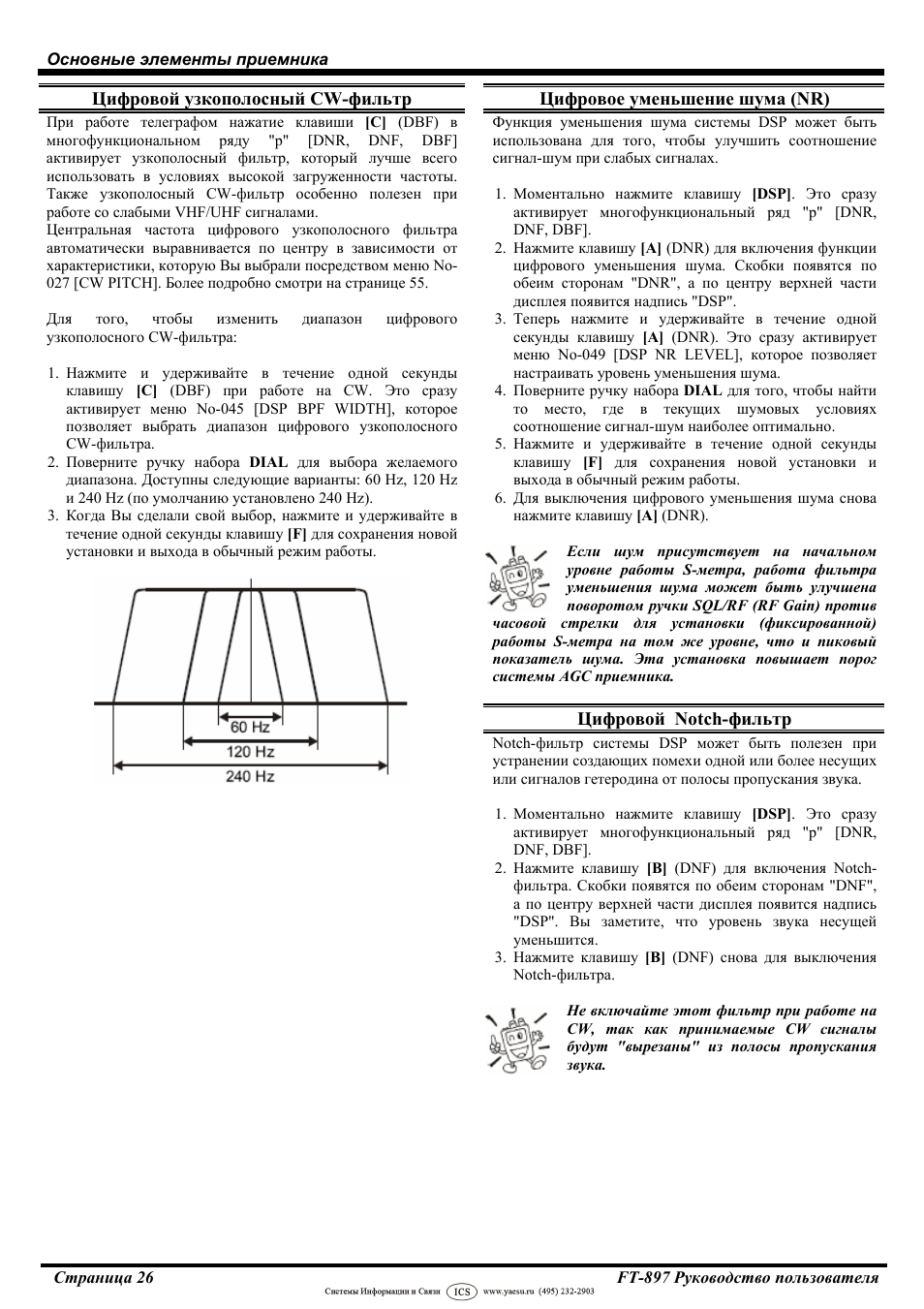   Основные элементы приемника    Цифровой узкополосный CW...