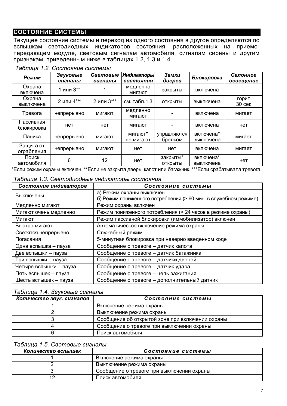   СОСТОЯНИЕ СИСТЕМЫ  Текущее состояние системы и переход из ...