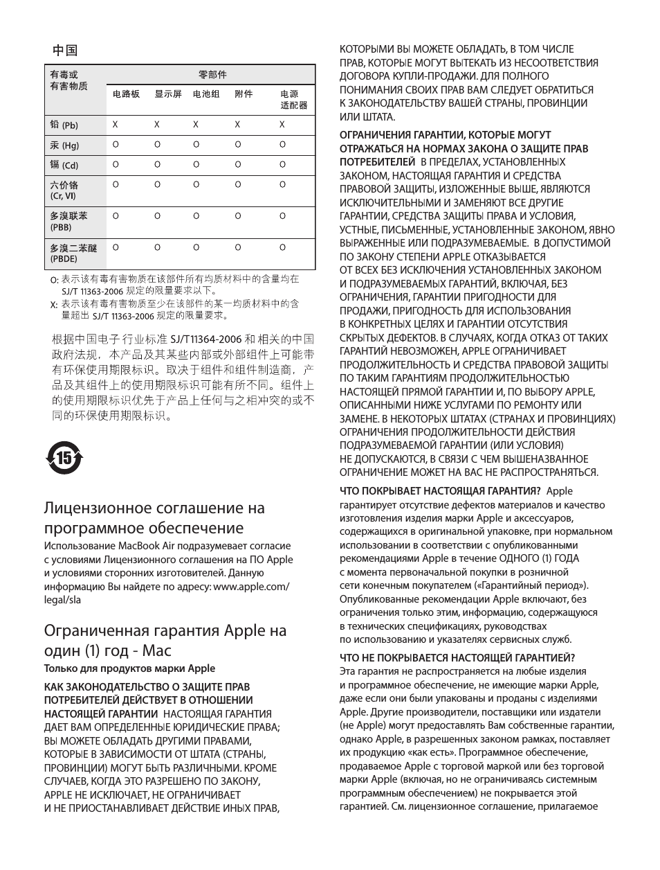 КОТОРЫМИ ВЫ МОЖЕТЕ ОБЛАДАТЬ, В ТОМ ЧИСЛЕ ПРАВ, КОТОРЫЕ МОГУТ...
