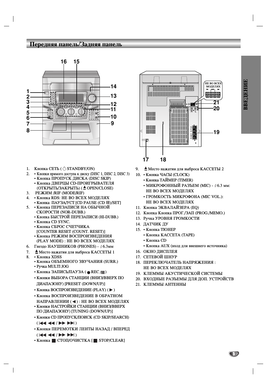 Музыкальный центр lg xa-14. Музыкальный центр lg mdt364. Музыкальный центр lg настройки. Музыкальный центр lg ffh-2005k. Музыкальный центр lg lm-m140.
