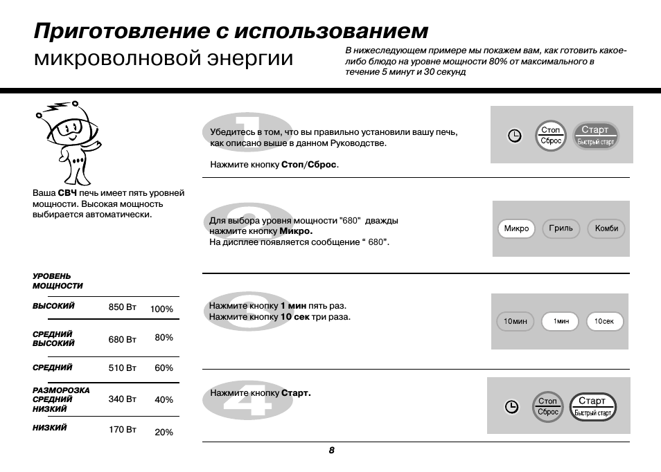 Кнопка старт микроволновой печи. Уровни мощности в микроволновке. Микроволновка LG MH-596b инструкция. LG MH-6352u разобрать. Микроволновая печь LG MH-6342w.