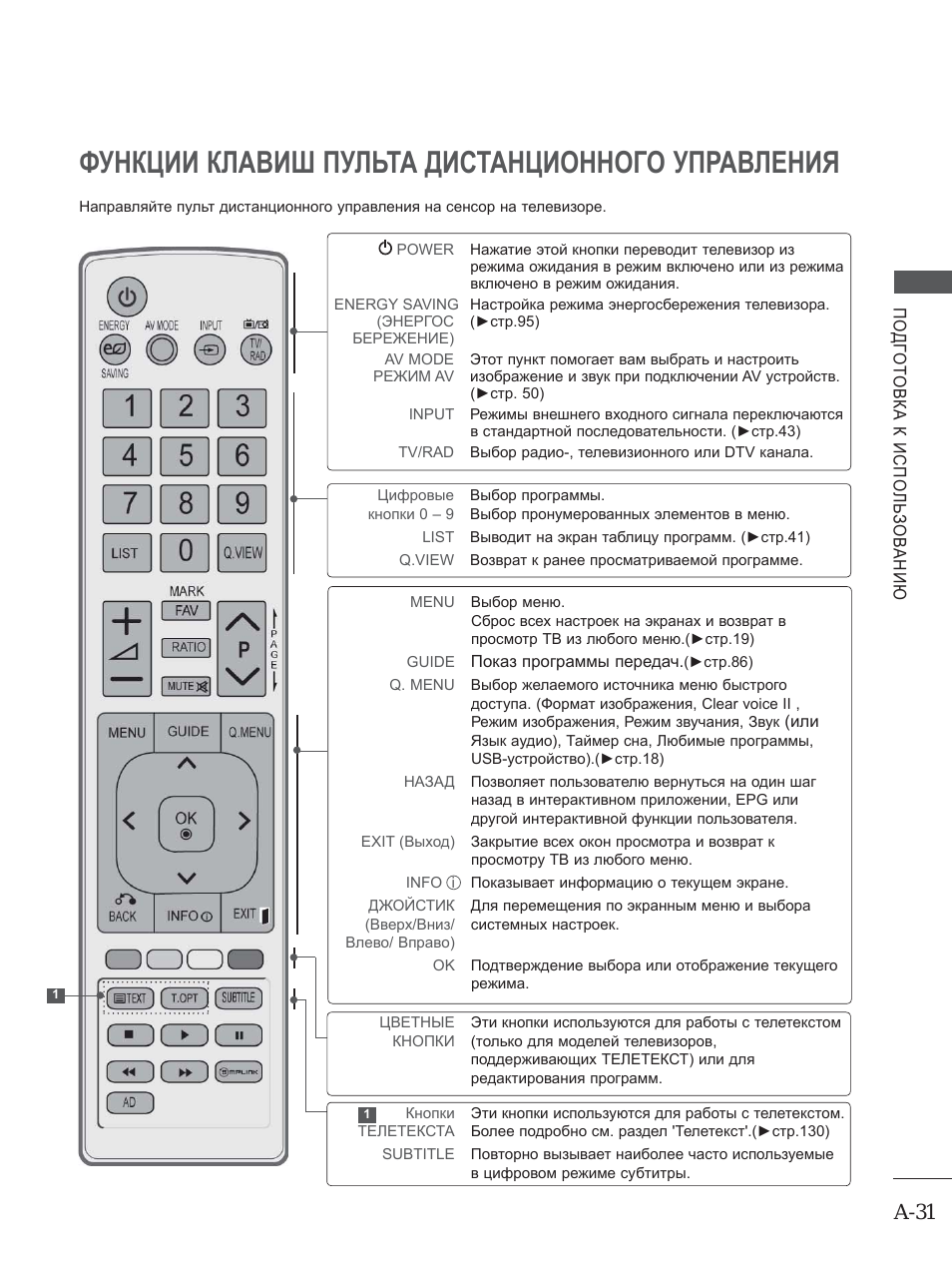 Настройка Картинки Телевизора Lg