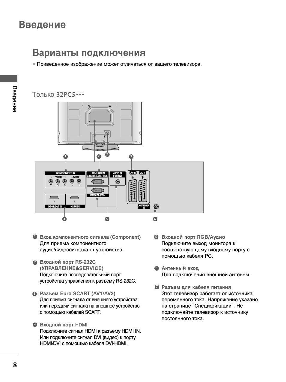 Варианты подключения, О вход компонентного сигнала (component), О входной порт rs-232c (ynpabàehme&service)