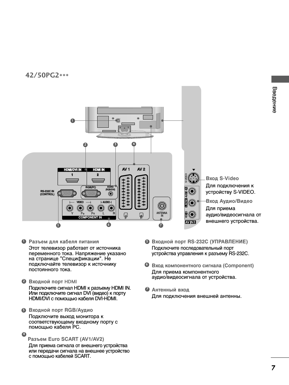 Вход s-video, О разъем для кабеля питания, О входной порт hdmi