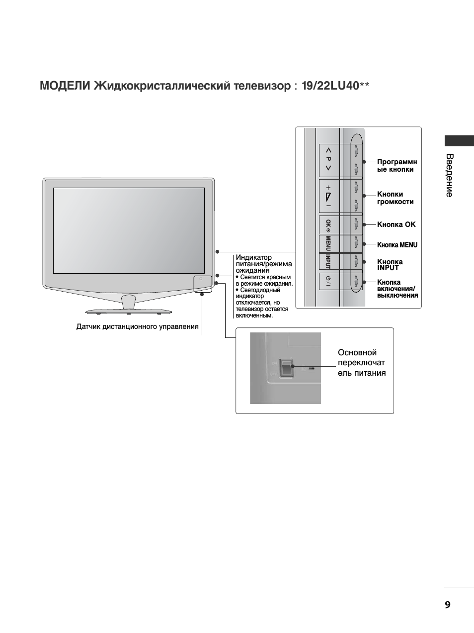 LG 32LH2000: Инструкция и руководство, МОДЕЛИ Жидкокристаллический ...