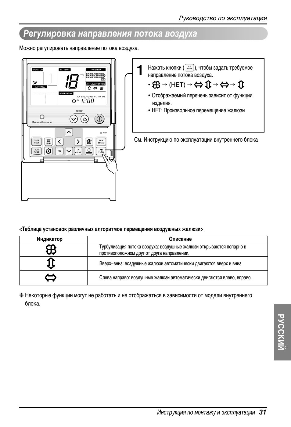 LG PQRCUSA1: Инструкция и руководство, Регулировка направления потока ...