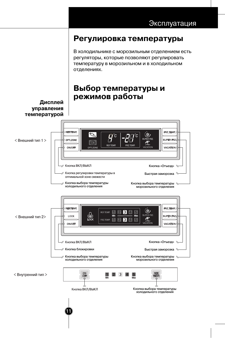 Экcплуатация, Дисплей управления температурой