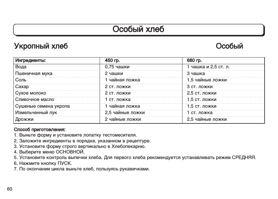 Особый хлеб, Укропный хлеб, Способ приготовления