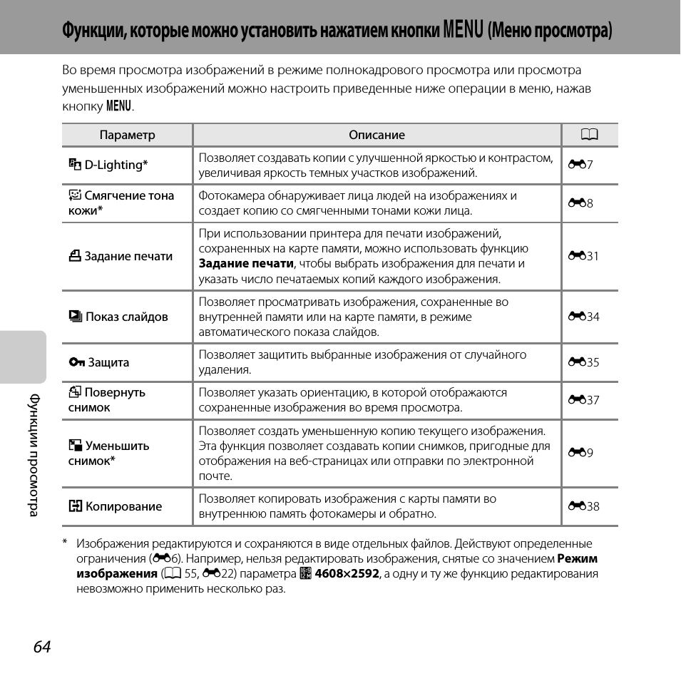 Функции, которые можно установить, Нажатием кнопки d (меню просмотра), A 64