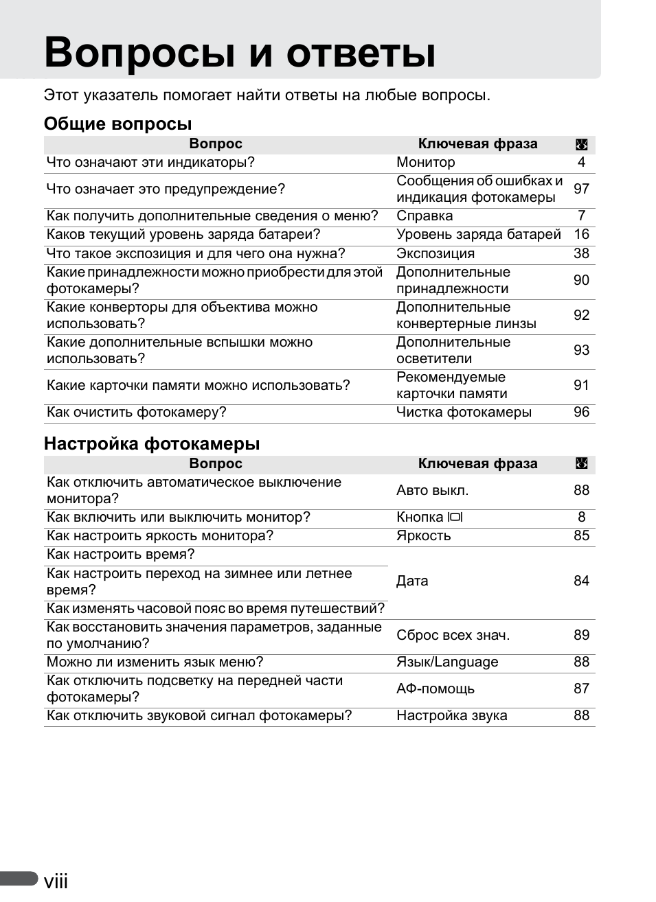 Вопросы и ответы, Viii, Общие вопросы настройка фотокамеры