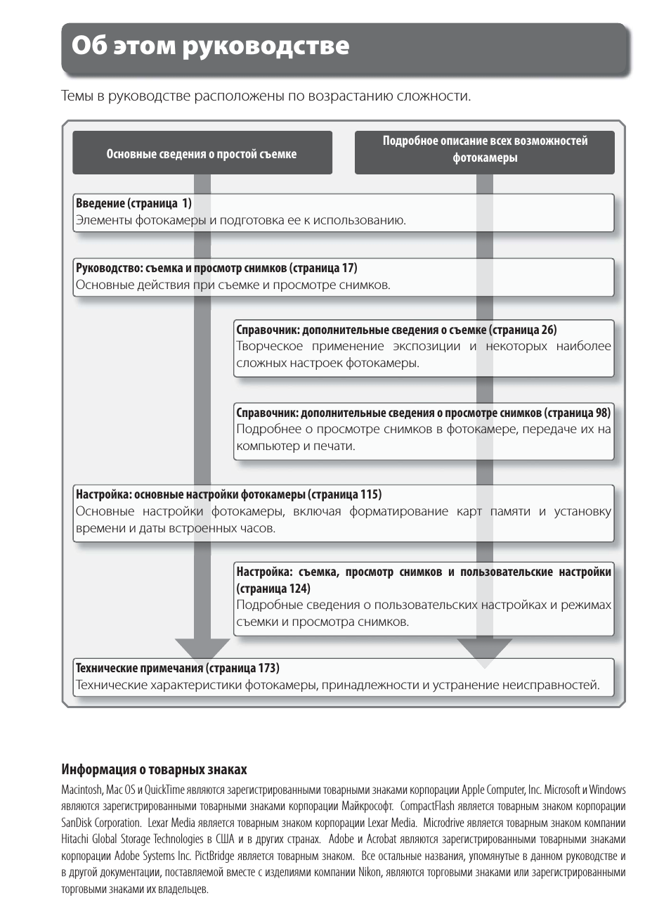 Об этом руководстве