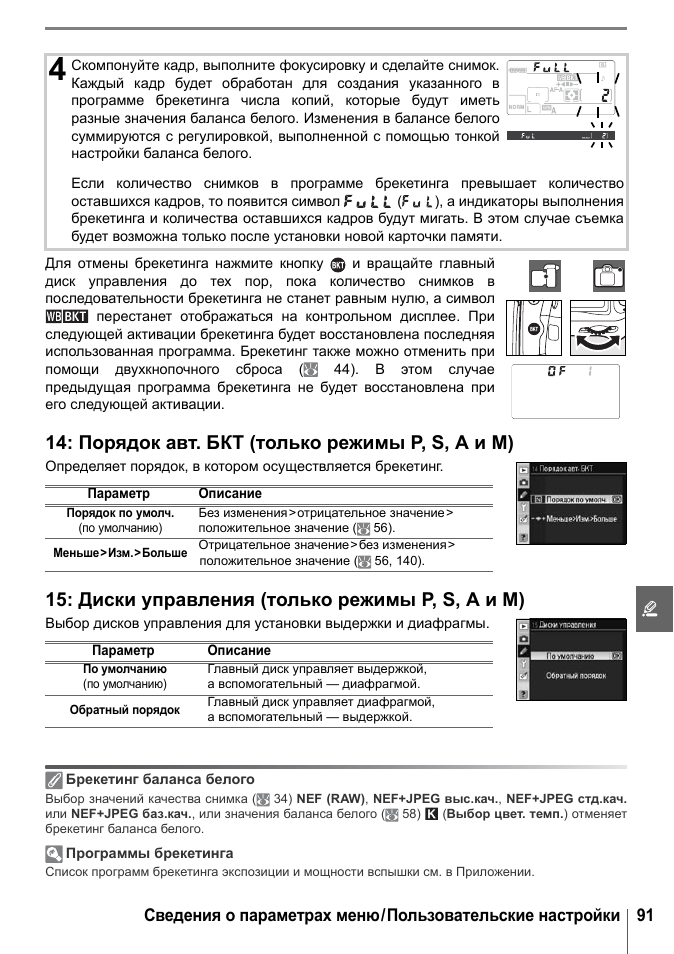 Порядок авт. бкт (только режимы p, s, a и m), Диски управления (только режимы p, s, a и m)