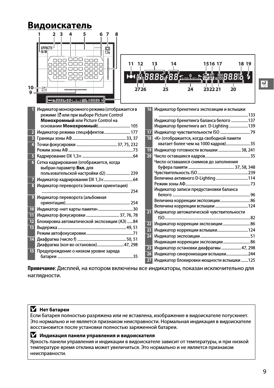 Видоискатель