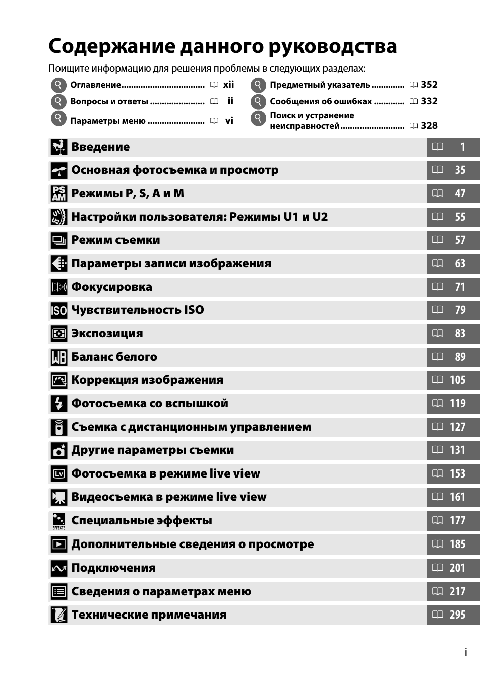 i Содержание данного руководства Поищите информацию для реше...