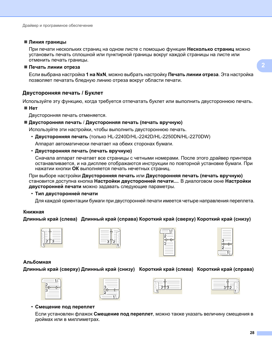 Двусторонняя печать переплет сбоку и сверху разница