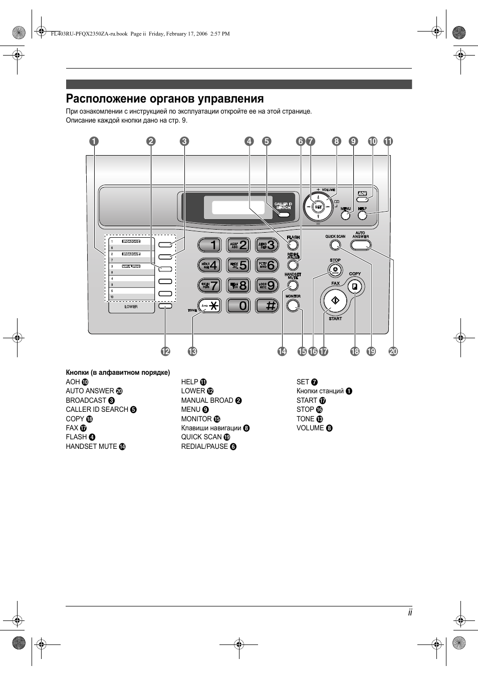Panasonic kx fl403 инструкция