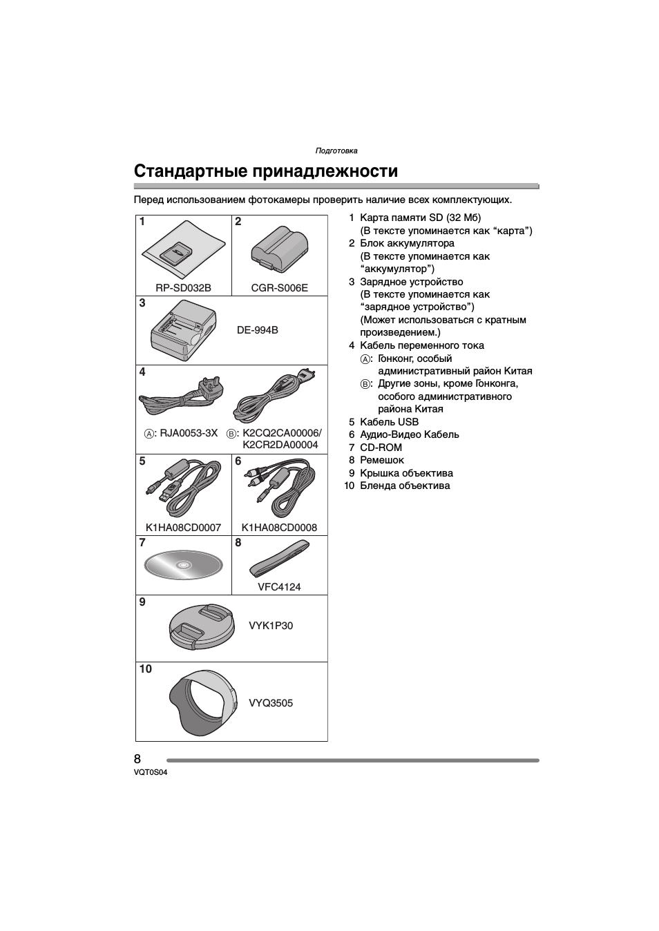 Стандартные принадлежности