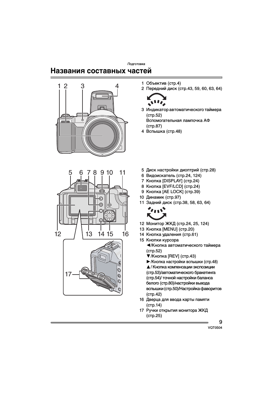 Названия составных частей