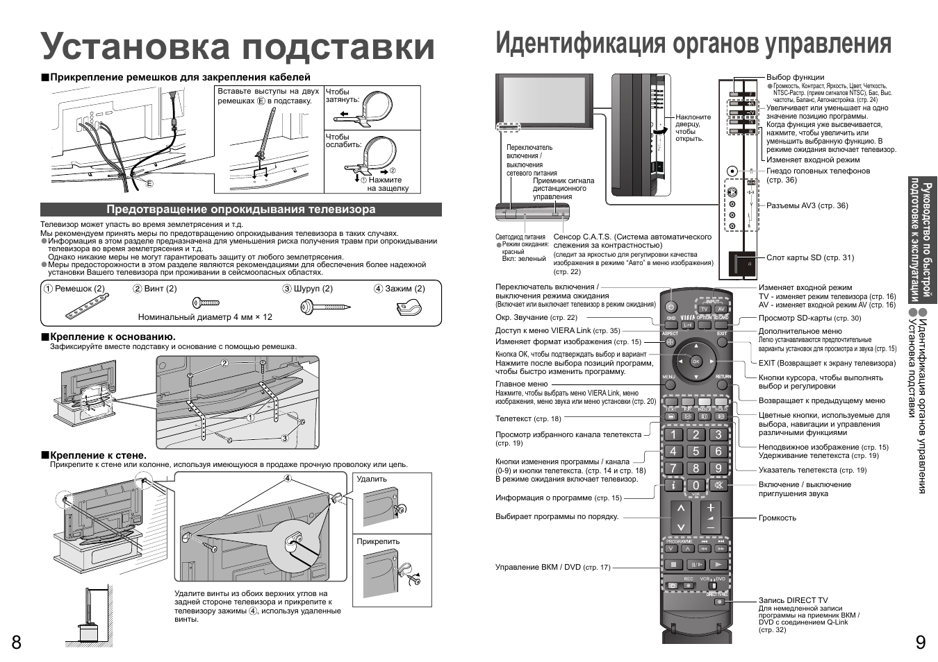 Инструкция сборки пульта. Панасоник телевизор вид сбоку. Телевизор Panasonic th-r42py70a.