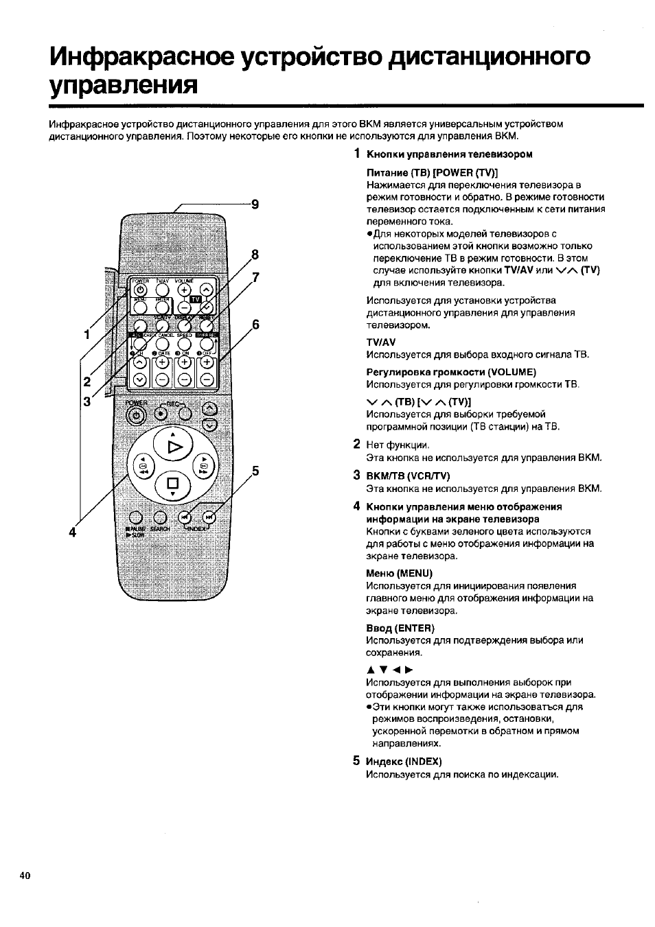 Инфракрасное устройство дистанционного управления