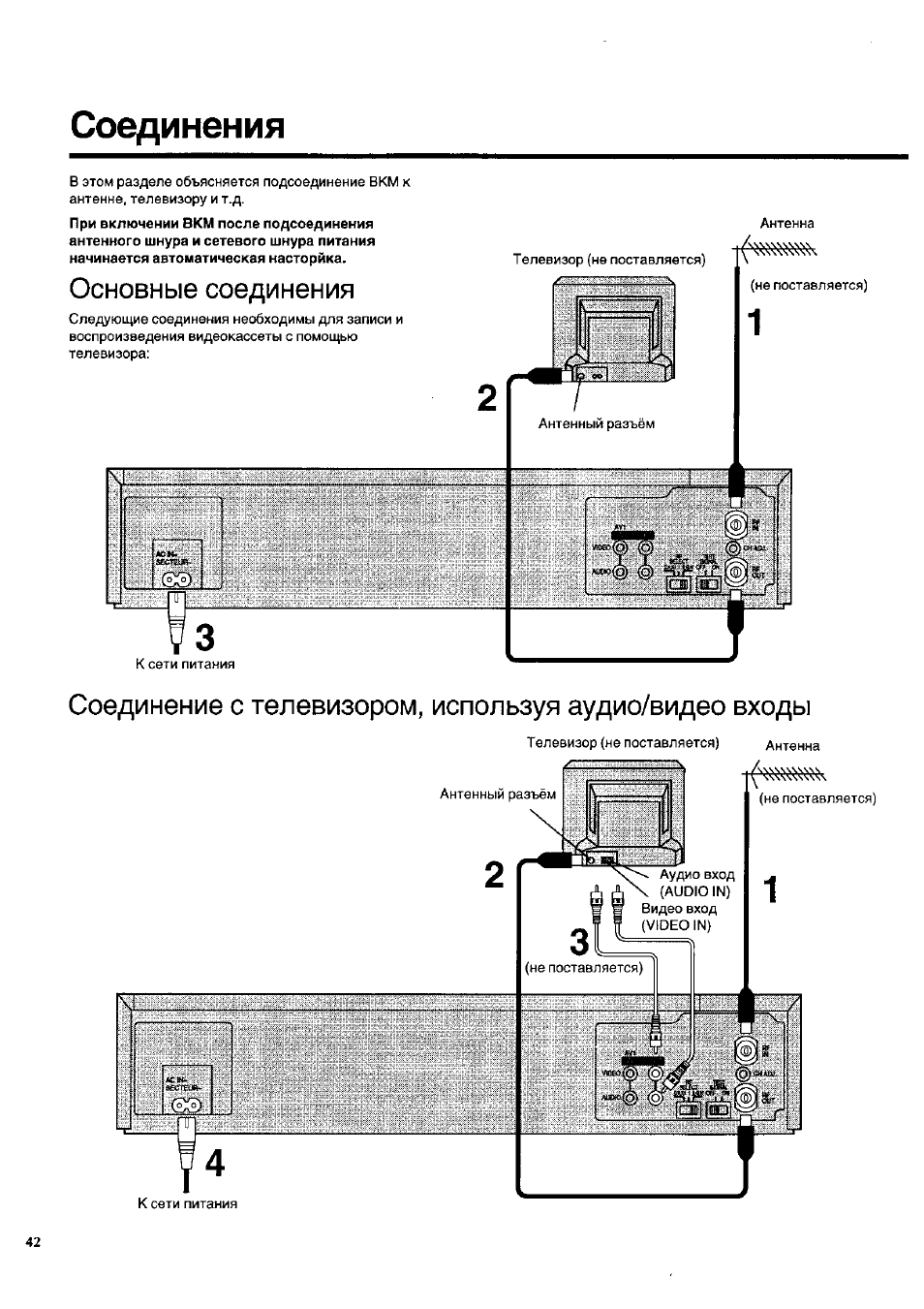 Соединения, Основные соединения