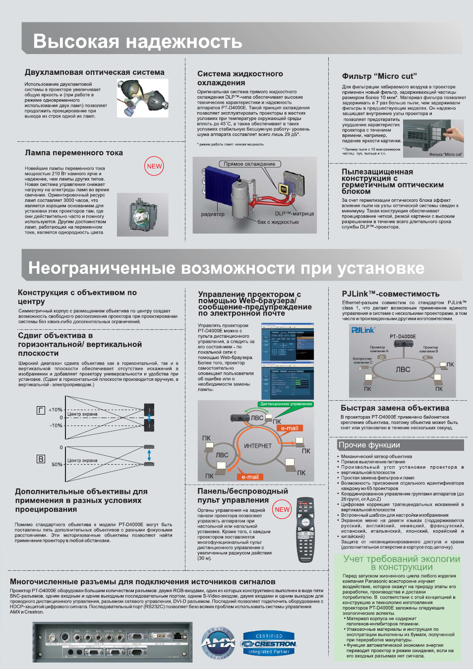 Высокая надежность, Прочие функции, Учет требований экологии в конструкции