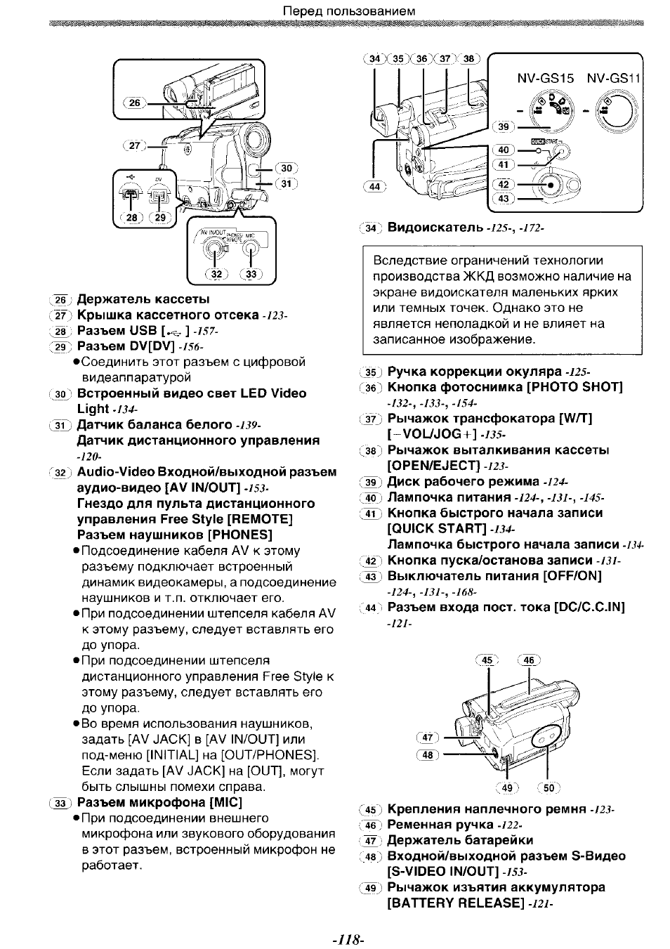 Держатель кассеты Крышка кассетного отсека...