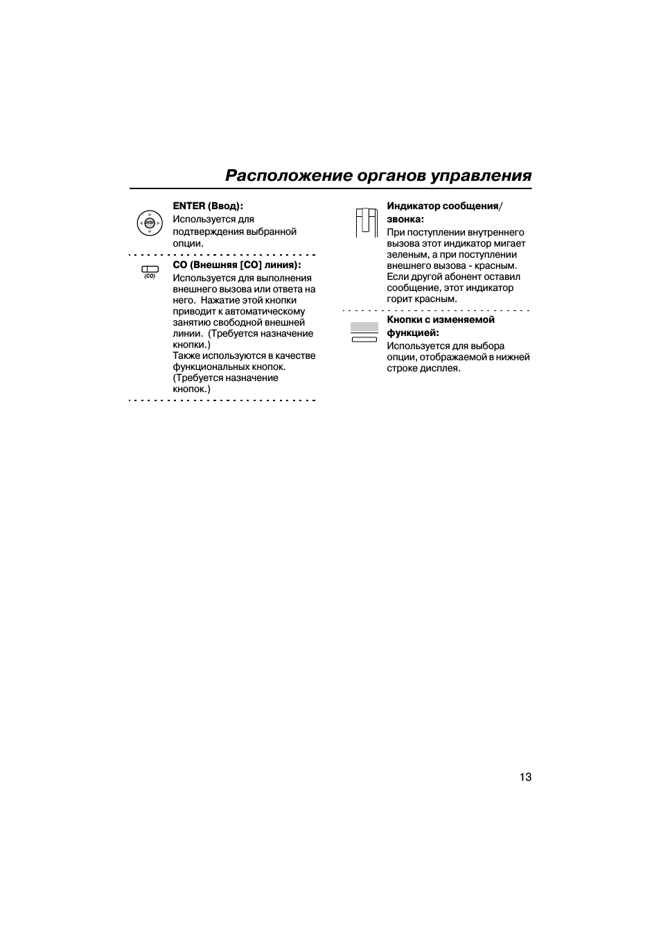 Расположение органов управления