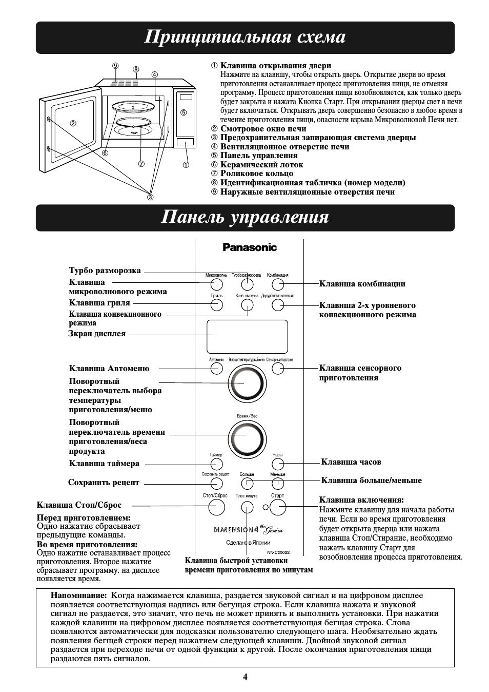 Принципиальная схема, Ф клавиша открывания двери, Панель управления