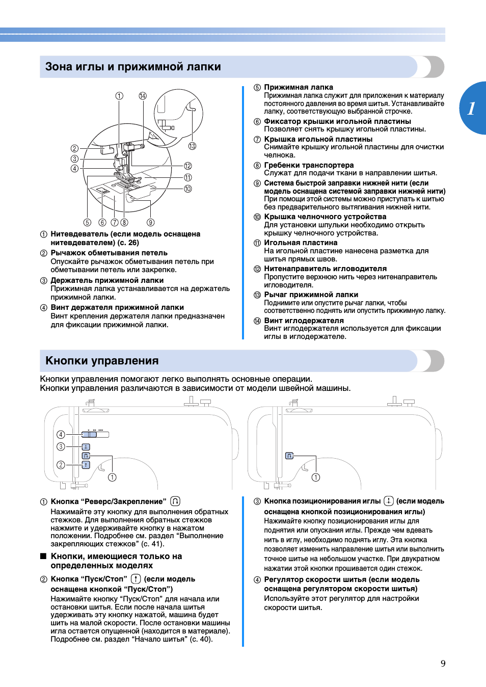 Зона иглы и прижимной лапки, Кнопки управления