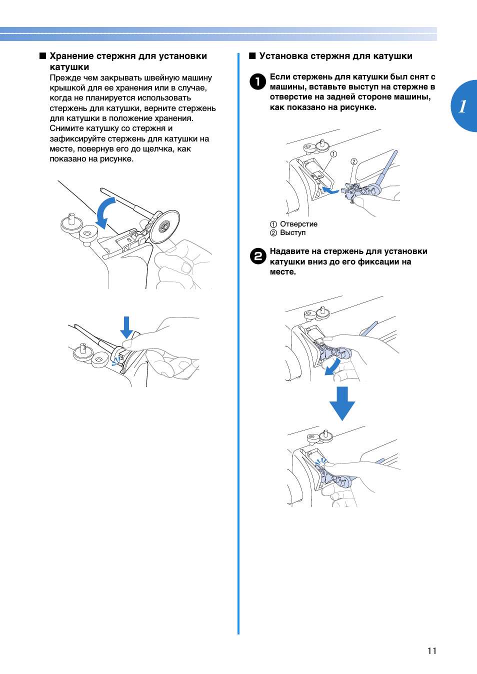 Хранение стержня для установки катушки, Установка стержня для катушки
